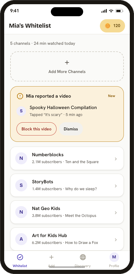 Mia's Whitelist dashboard: 5 approved channels, 24 minutes watched today, and a reported-video review queue.